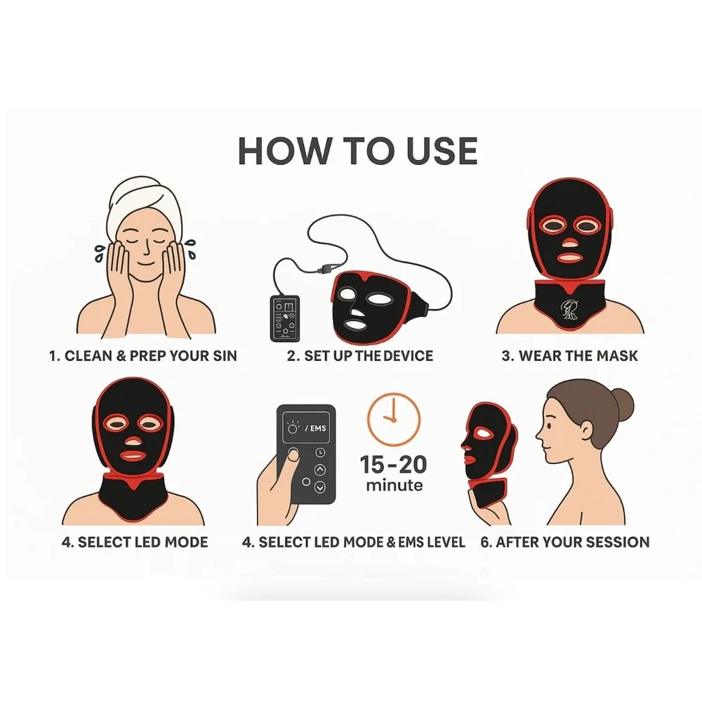 D24K‎ Cosmetics LED Revolution Face & Neck Treatment Mask New Professional Grade